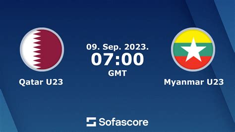 qatar u23 vs myanmar u23